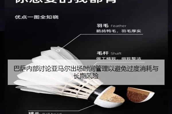 巴萨内部讨论亚马尔出场时间管理以避免过度消耗与长期风险